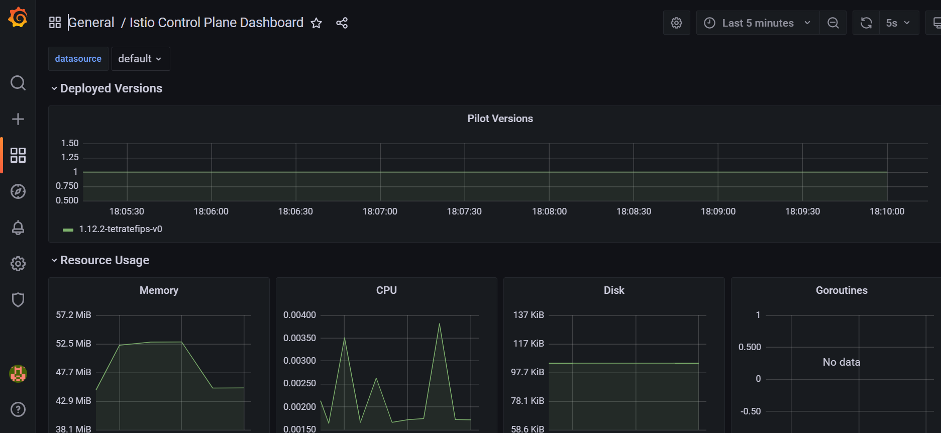 istio_cp_db