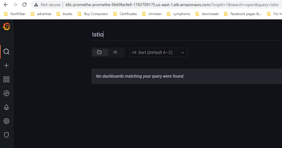 No Istio dashboard