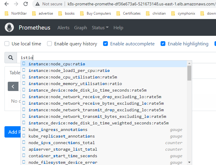 No Istio Metrics